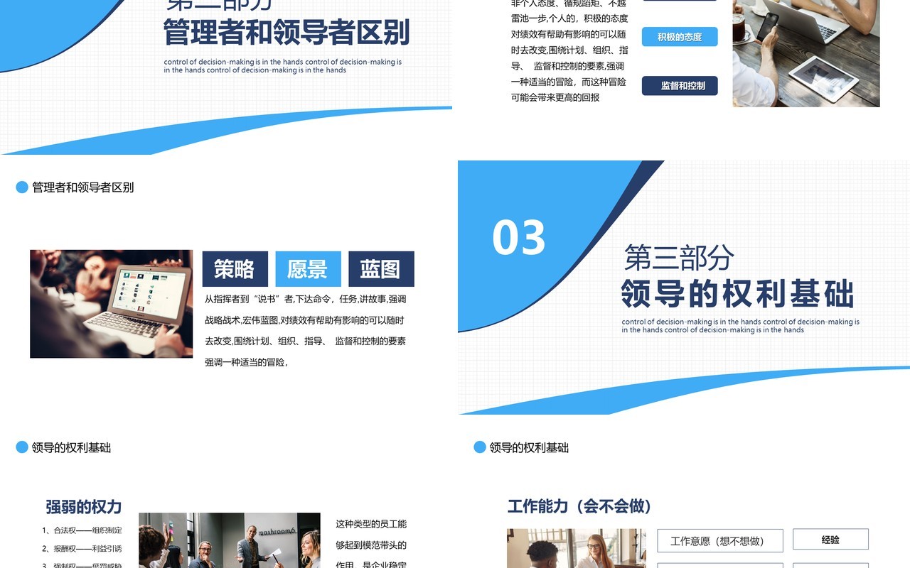 企业管理培训领导管理权力基础及公司下属分类动态PPT模板