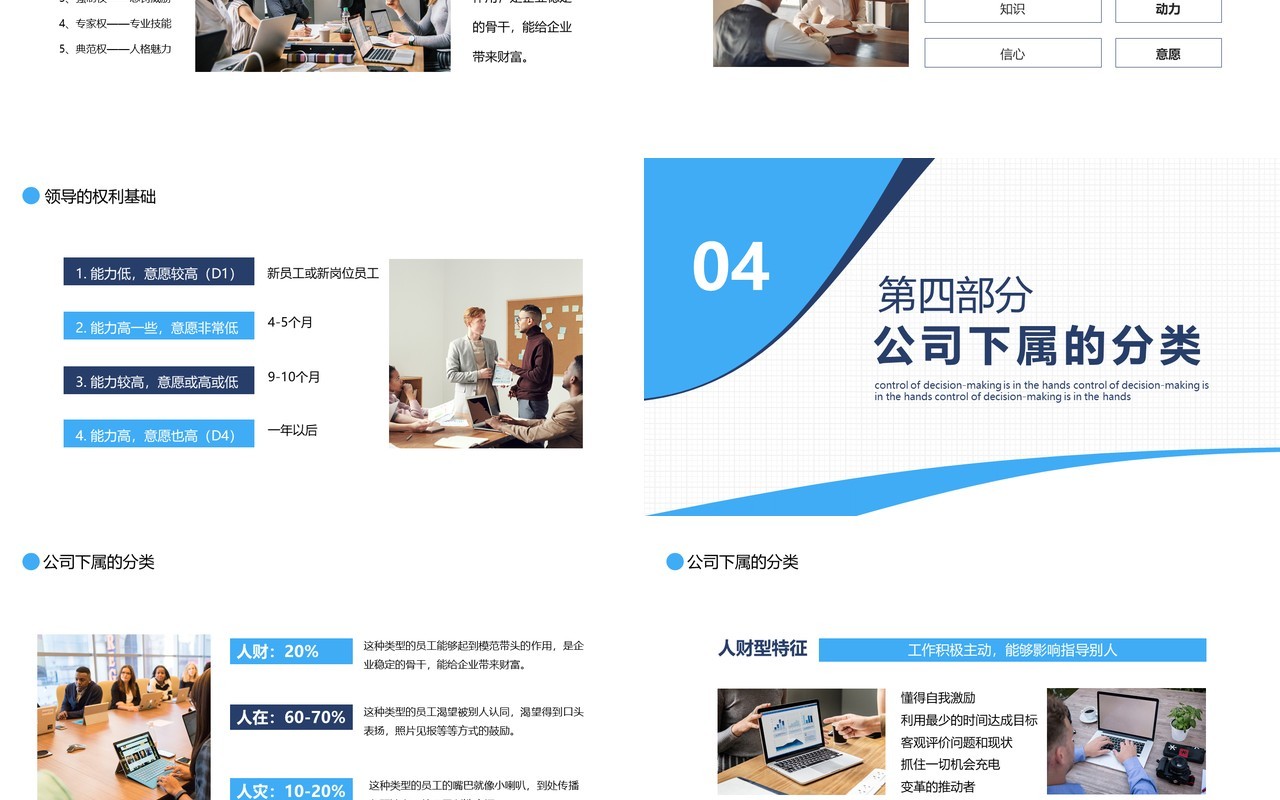 企业管理培训领导管理权力基础及公司下属分类动态PPT模板