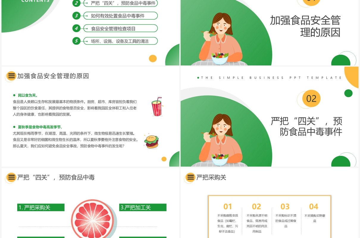 简约卡通风如何预防食品安全事故通用PPT模板
