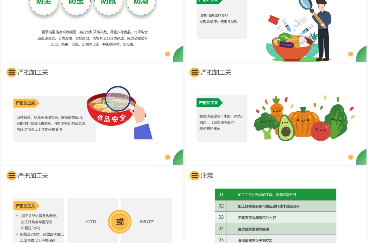 简约卡通风如何预防食品安全事故通用PPT模板