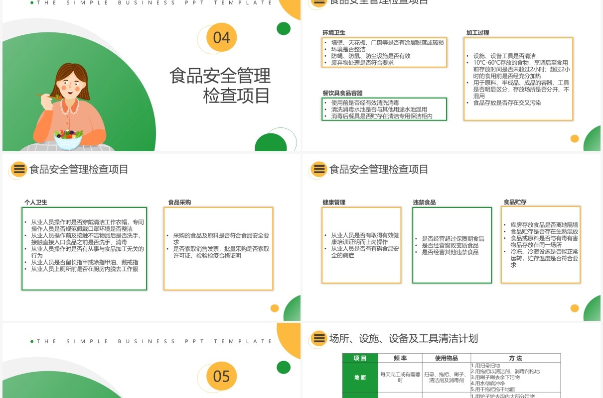 简约卡通风如何预防食品安全事故通用PPT模板