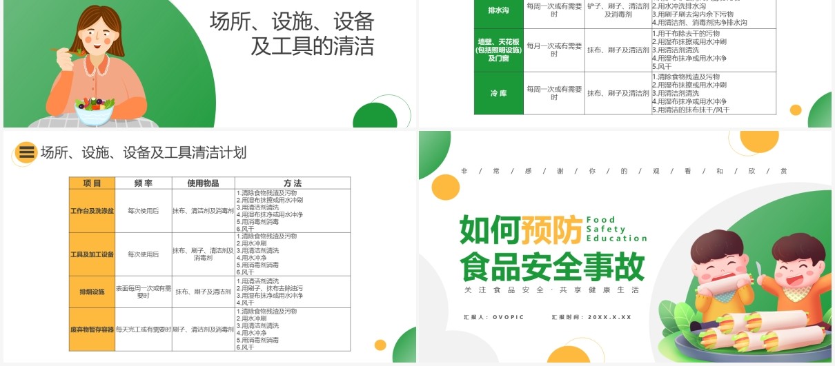 简约卡通风如何预防食品安全事故通用PPT模板