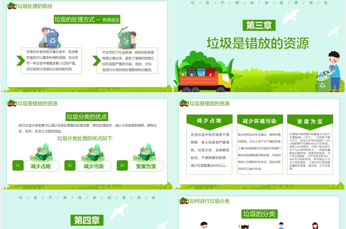 卡通小清新保护环境垃圾分类垃圾不落地家园更美丽主题班会PPT模板