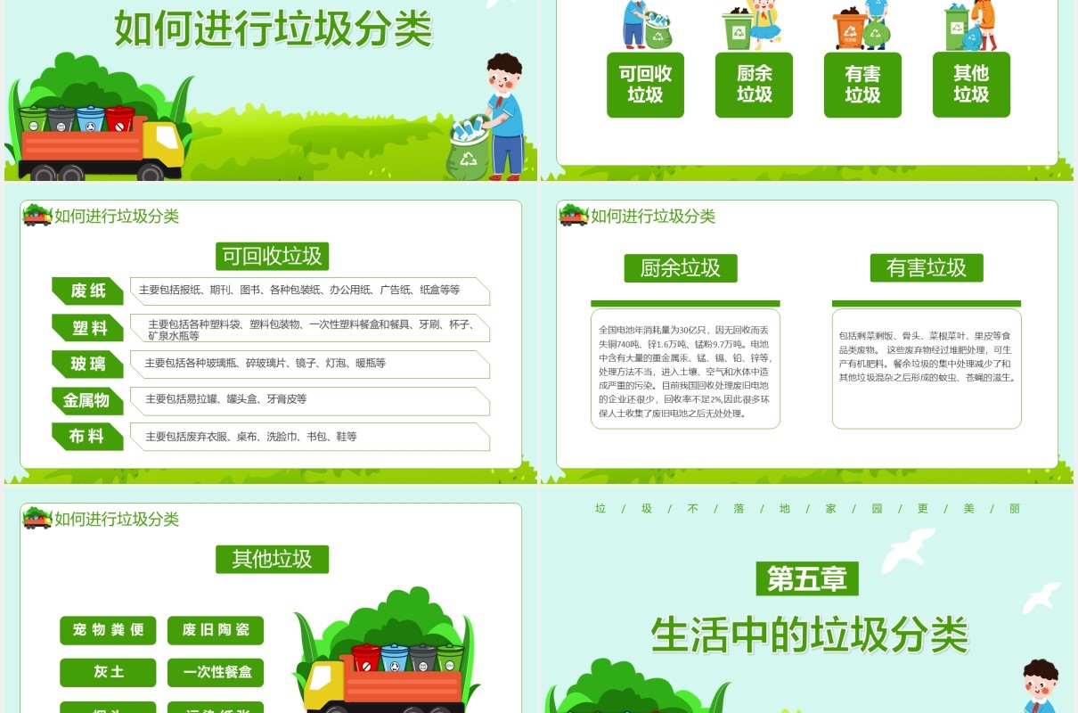 卡通小清新保护环境垃圾分类垃圾不落地家园更美丽主题班会PPT模板