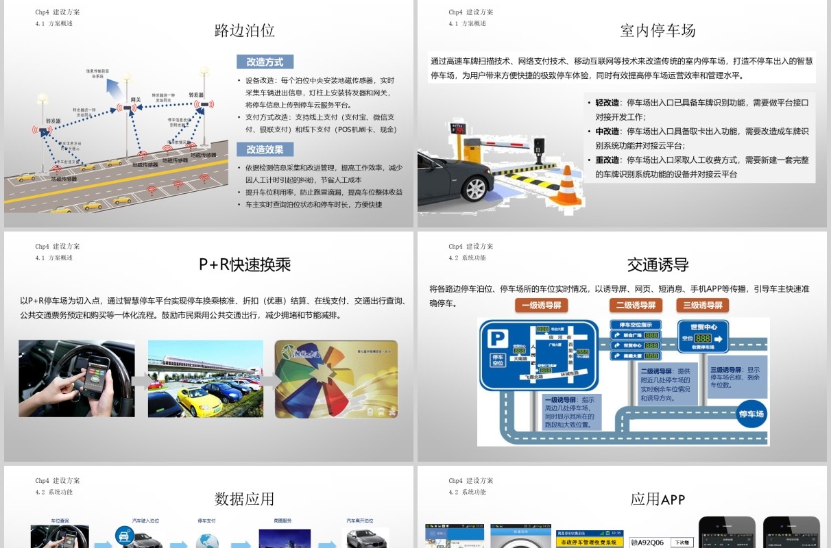 简洁简约智慧停车解决方案PPT模板