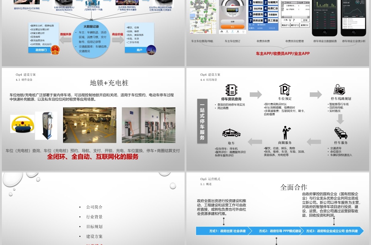 简洁简约智慧停车解决方案PPT模板