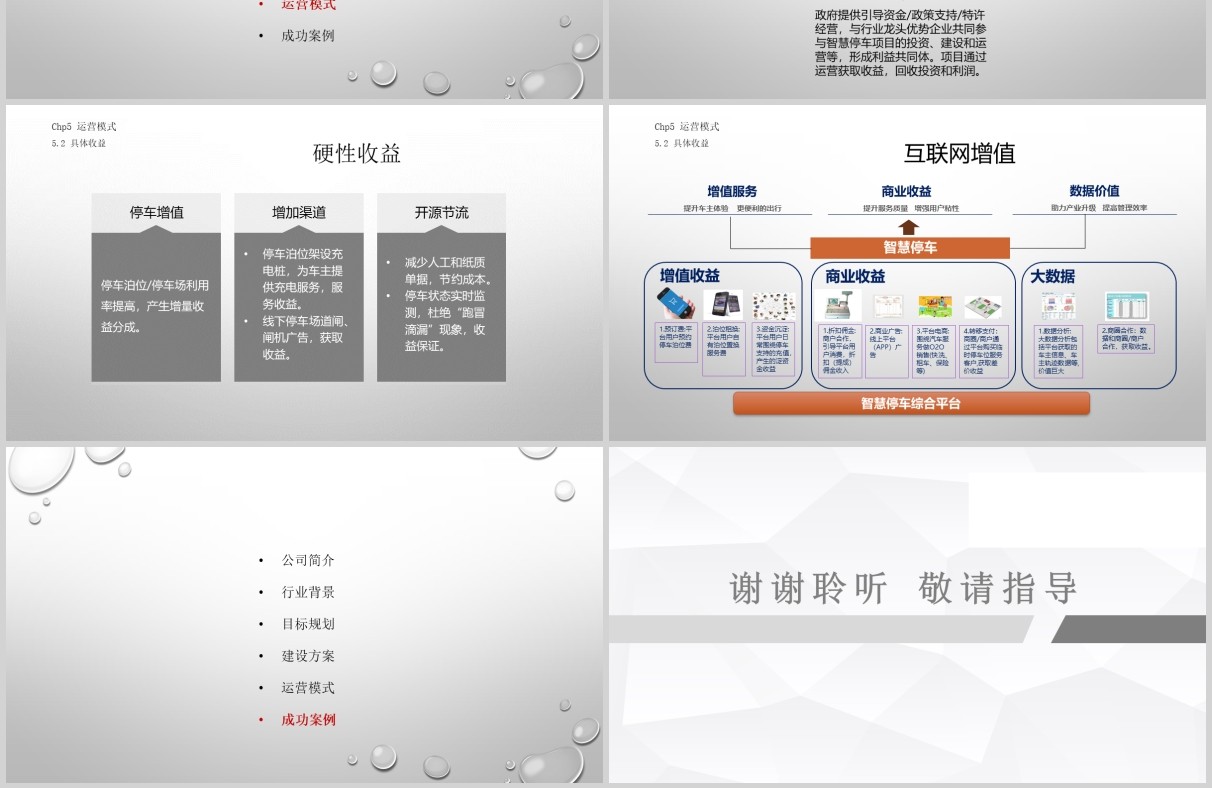 简洁简约智慧停车解决方案PPT模板