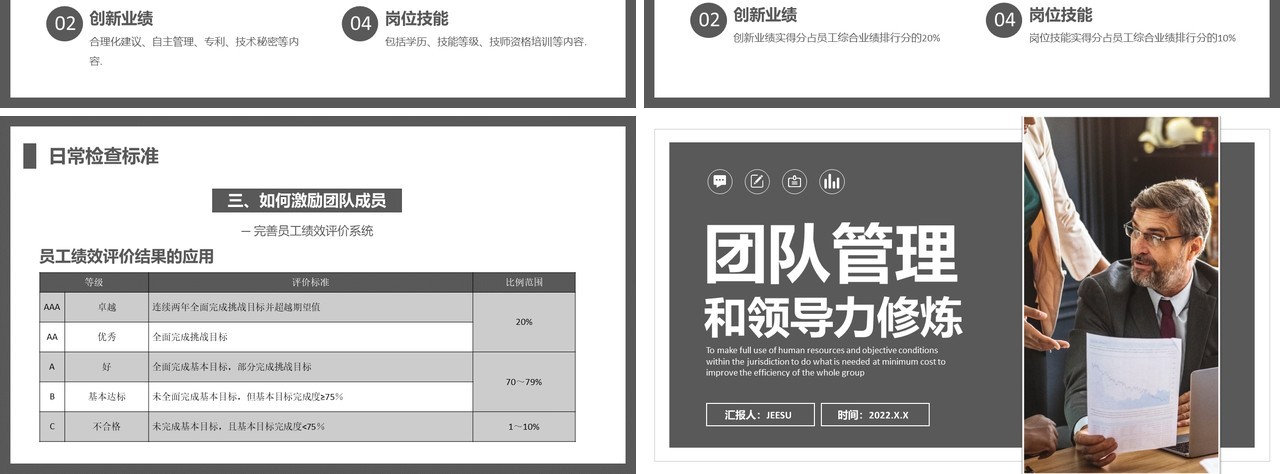 灰色简约风团队管理和领导力修炼PPT模板