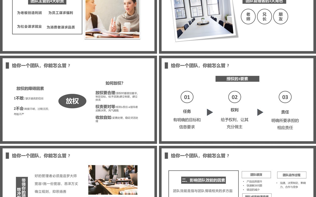 灰色简约风团队管理和领导力修炼PPT模板