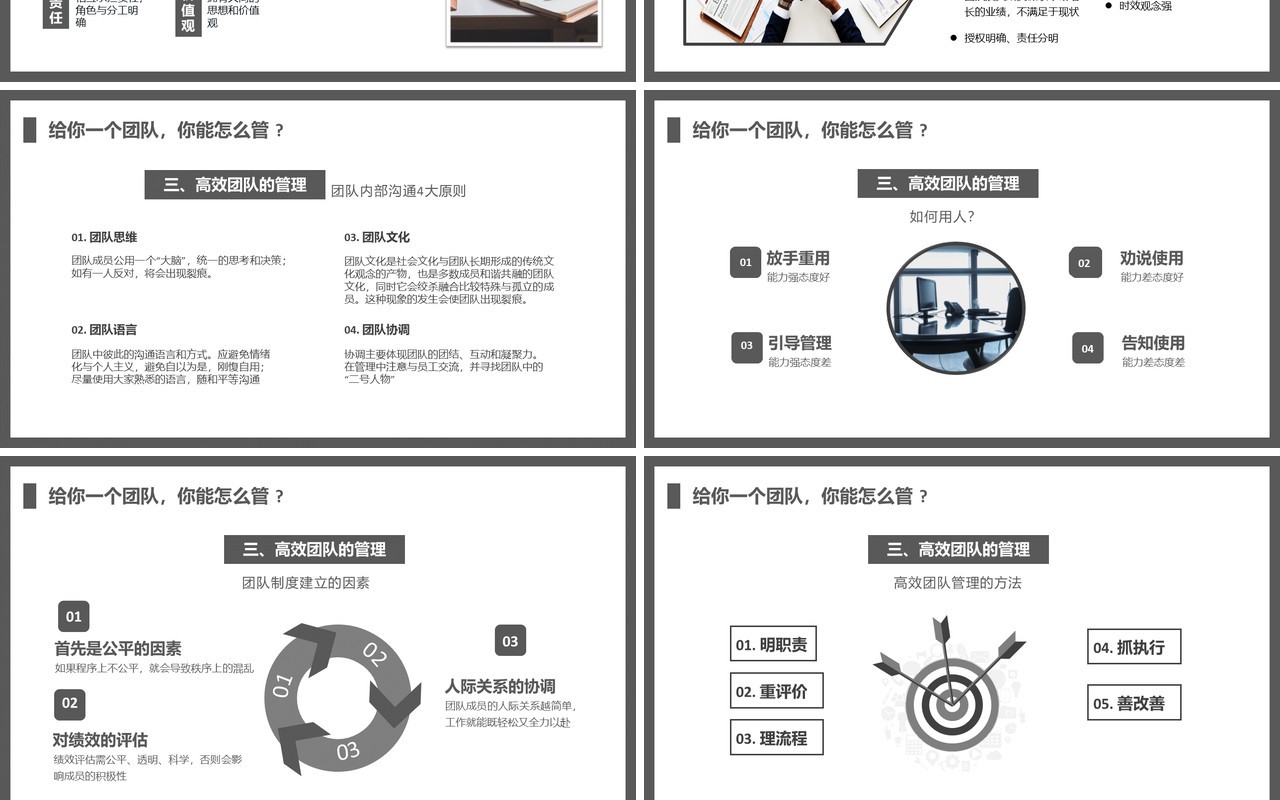 灰色简约风团队管理和领导力修炼PPT模板