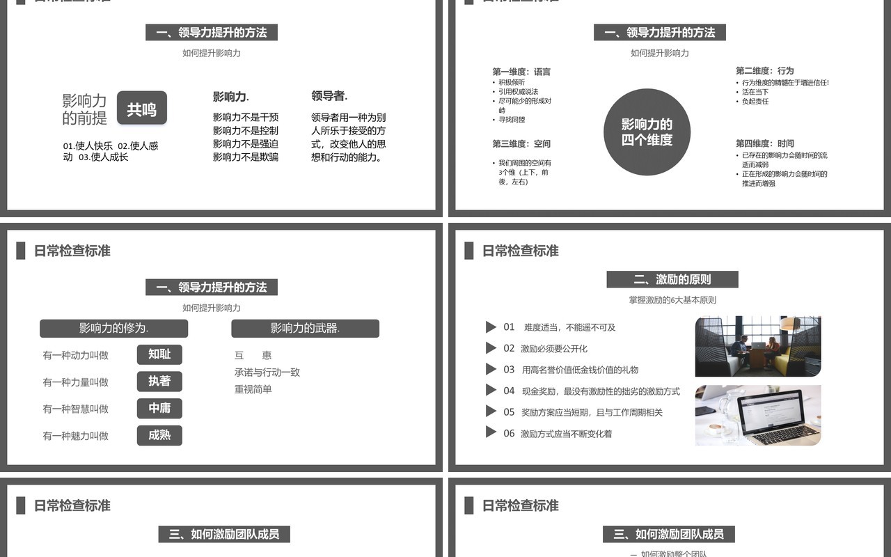 灰色简约风团队管理和领导力修炼PPT模板