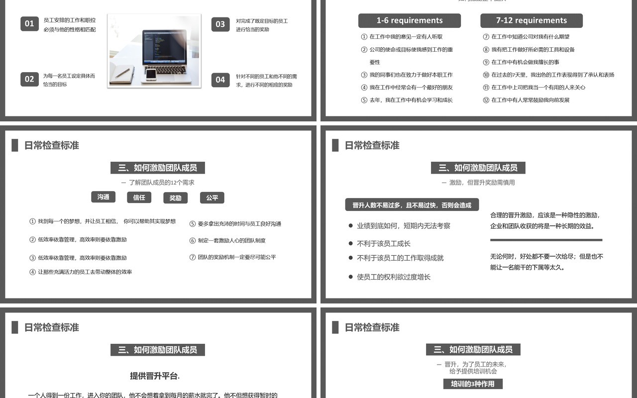 灰色简约风团队管理和领导力修炼PPT模板