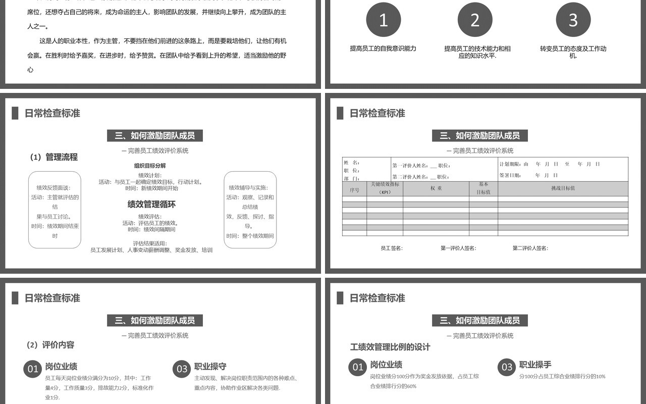 灰色简约风团队管理和领导力修炼PPT模板