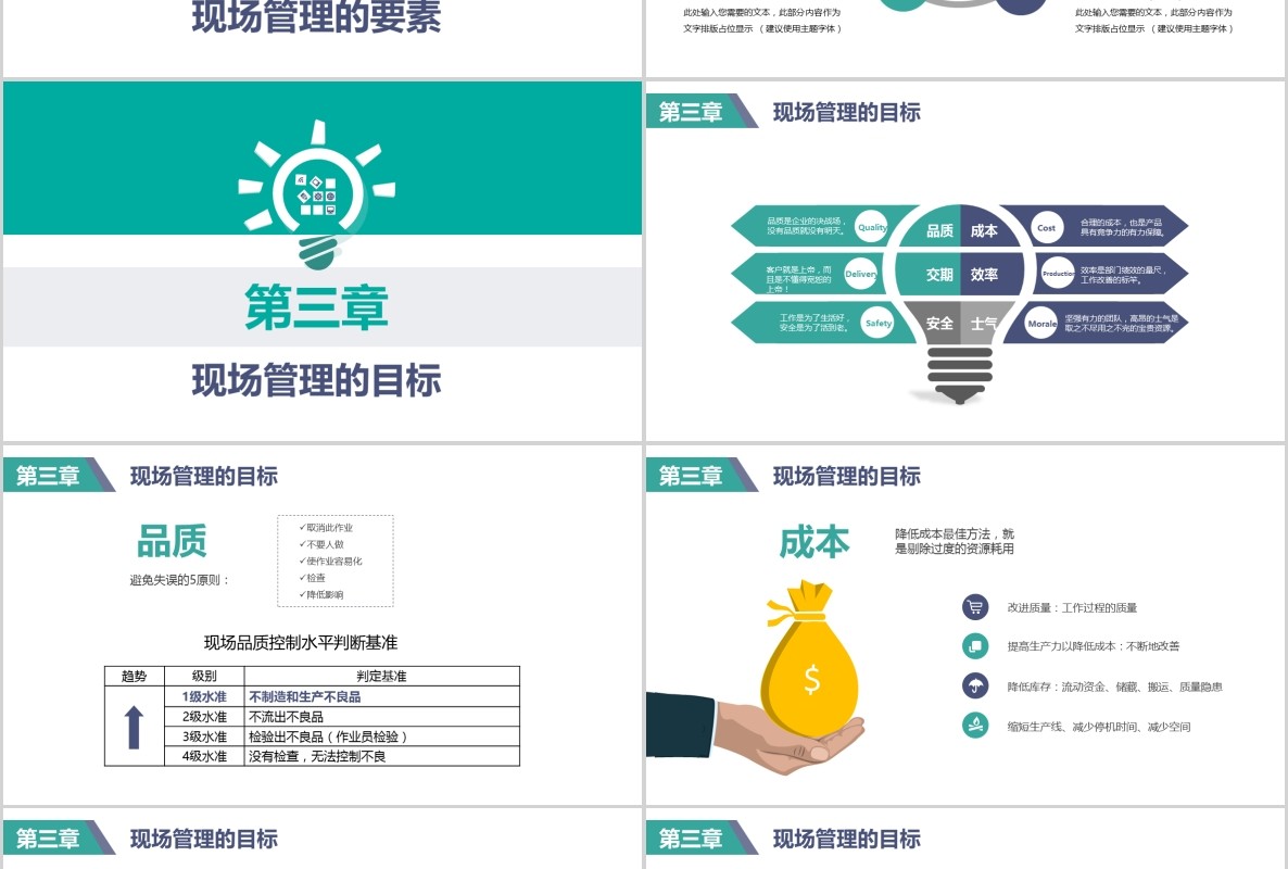 绿色企业公司现场管理培训课件通用PPT模板
