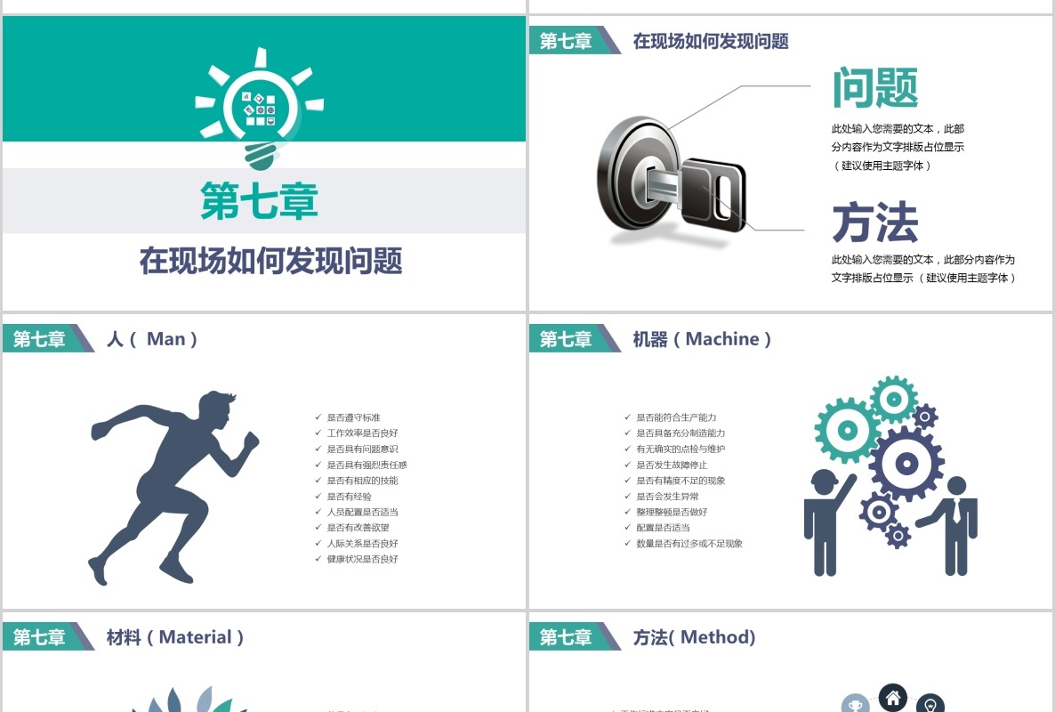 绿色企业公司现场管理培训课件通用PPT模板
