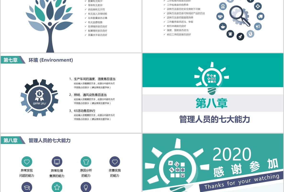 绿色企业公司现场管理培训课件通用PPT模板