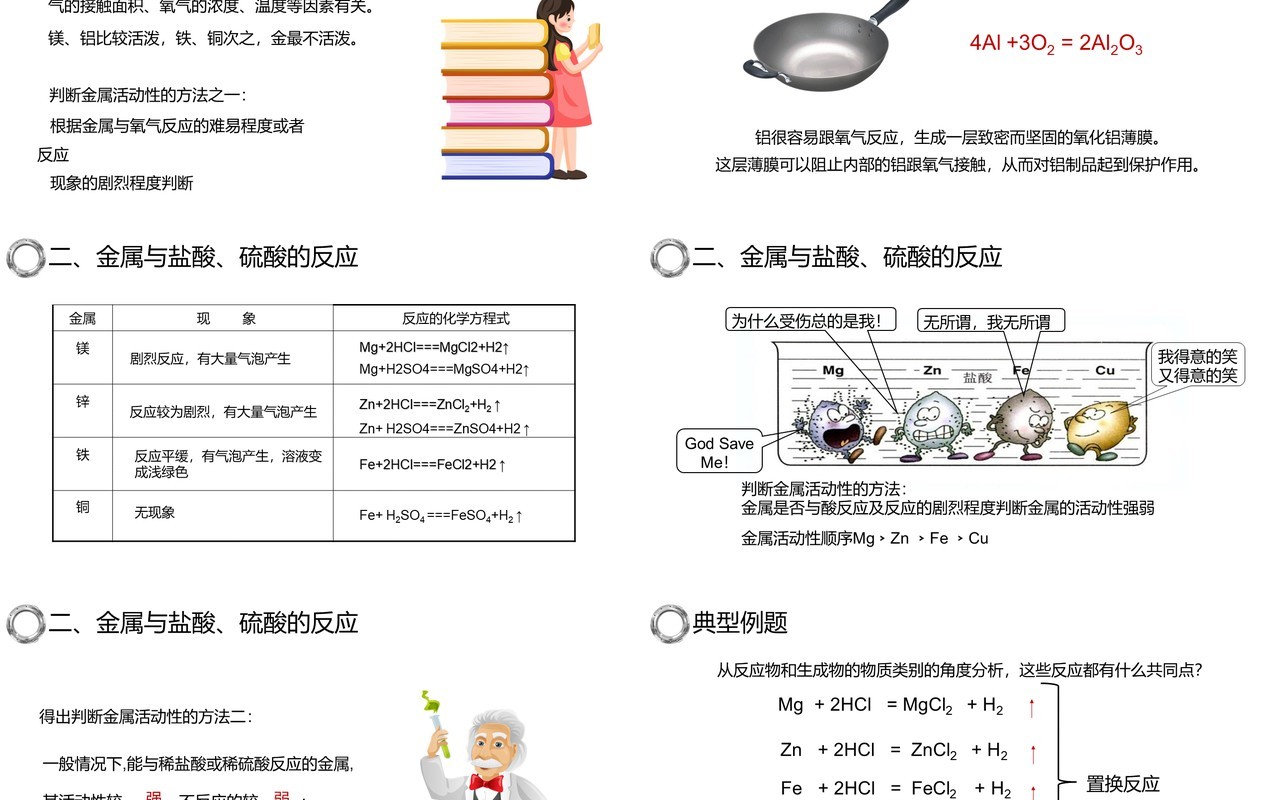 部编版九年级化学下册金属的化学性质课件PPT模板