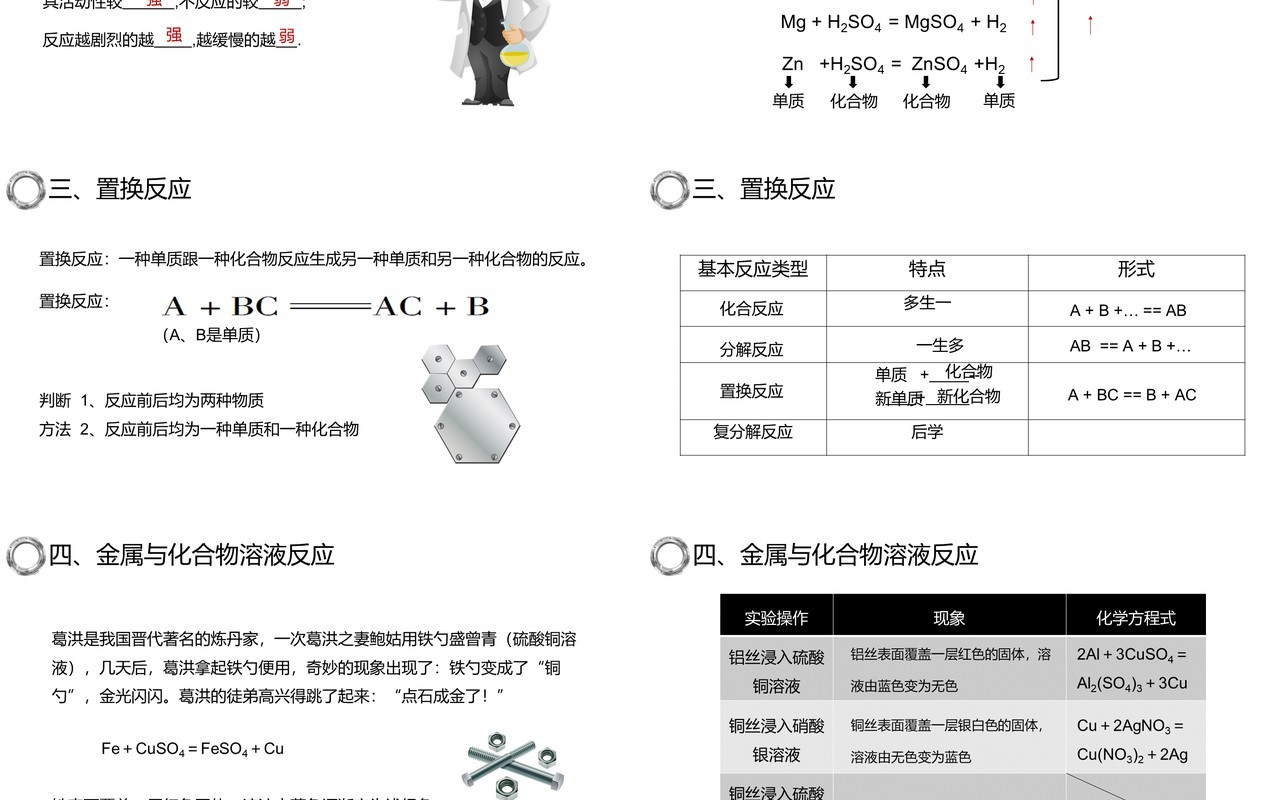 部编版九年级化学下册金属的化学性质课件PPT模板
