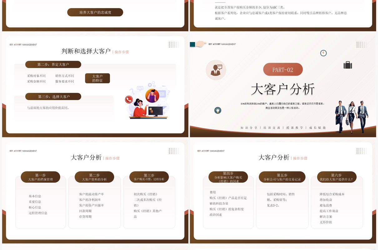 棕色插画风大客户管理培训PPT模板