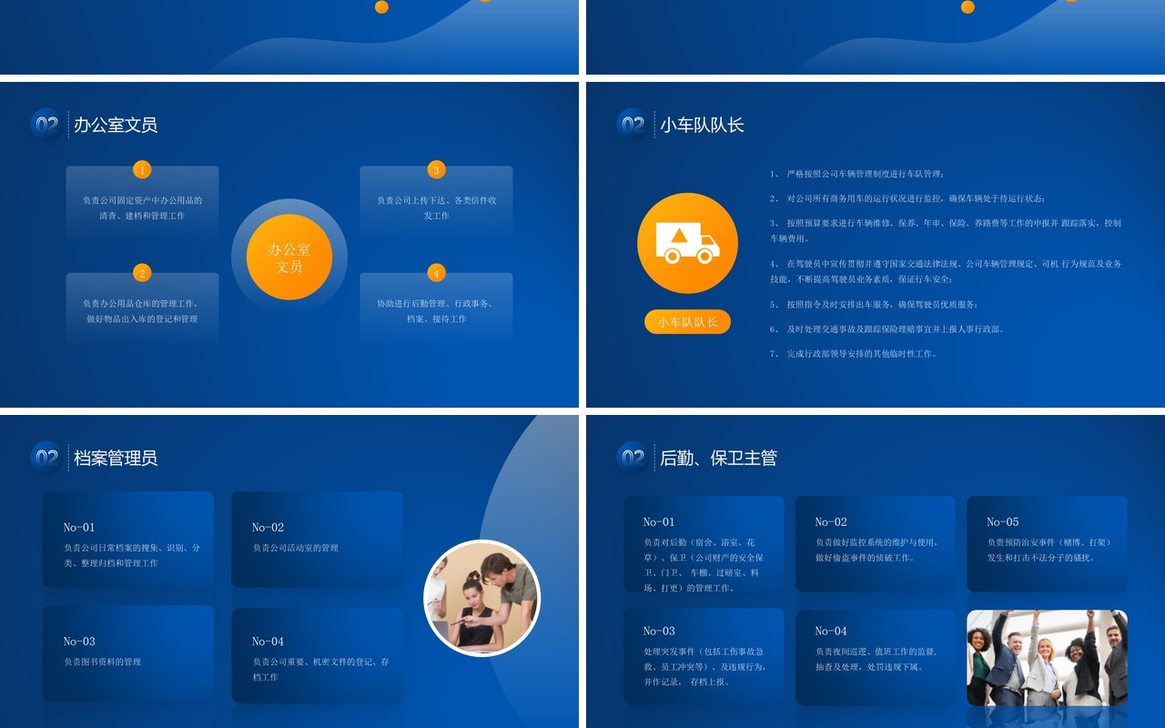 黄蓝色简约风人事行政部门团队建设PPT模板