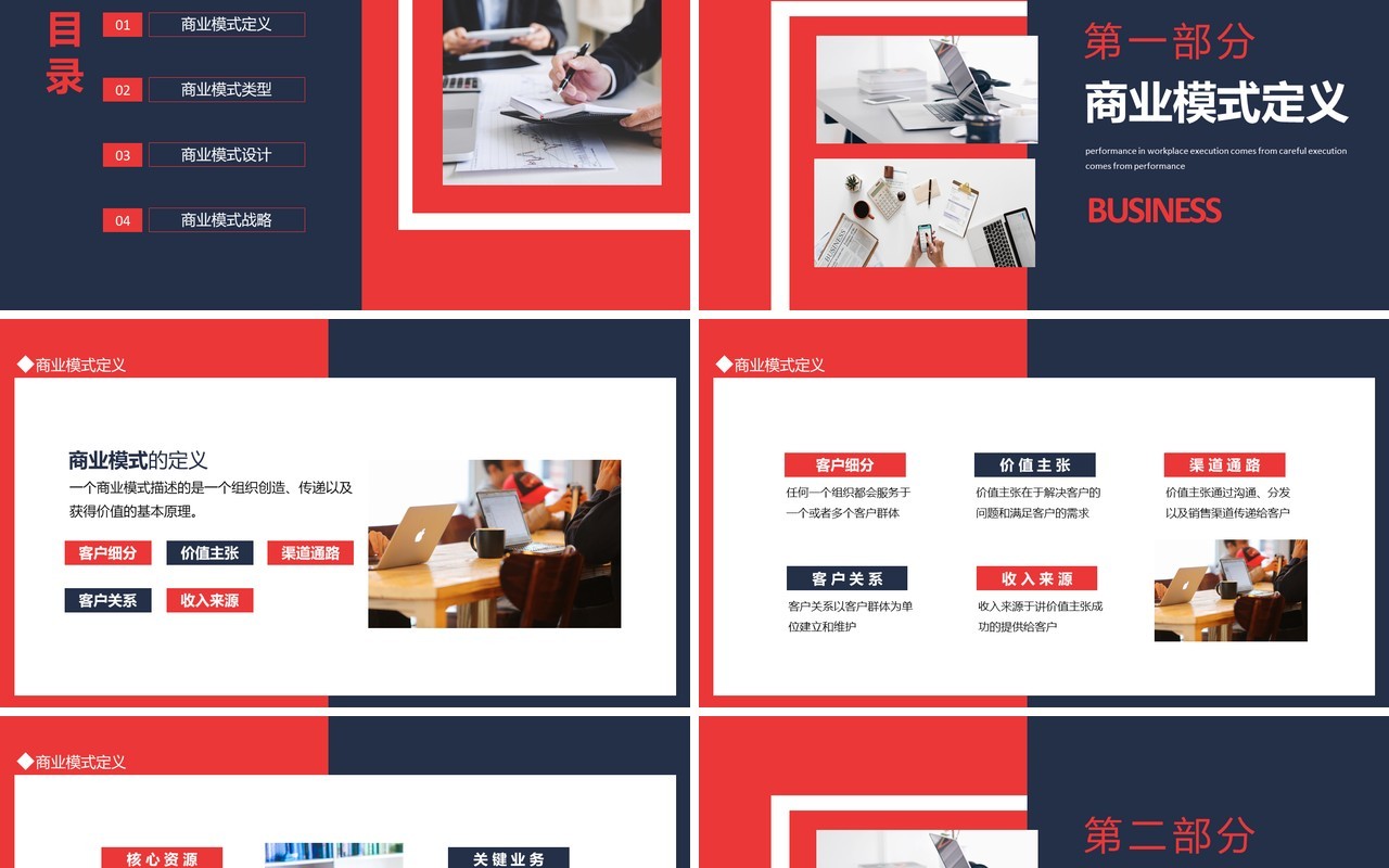 商业模式画布介绍商业画布模式分析动态PPT模板