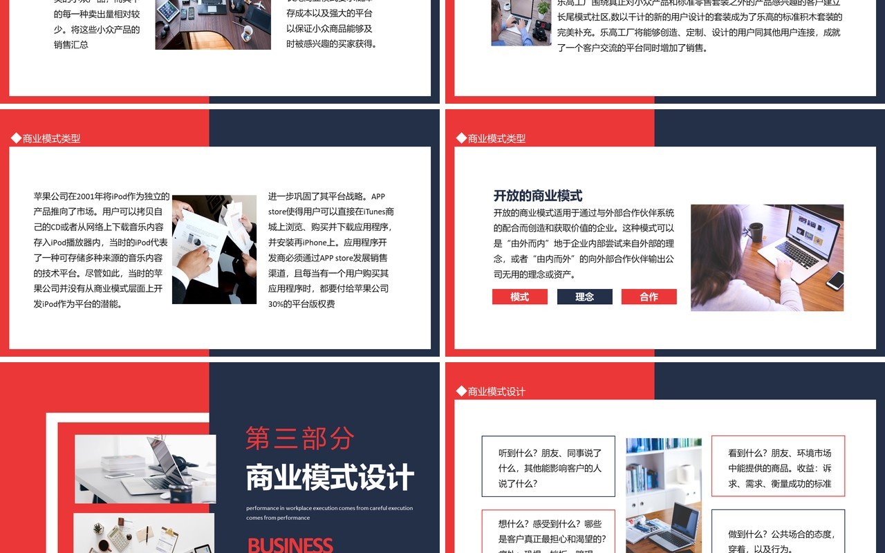 商业模式画布介绍商业画布模式分析动态PPT模板
