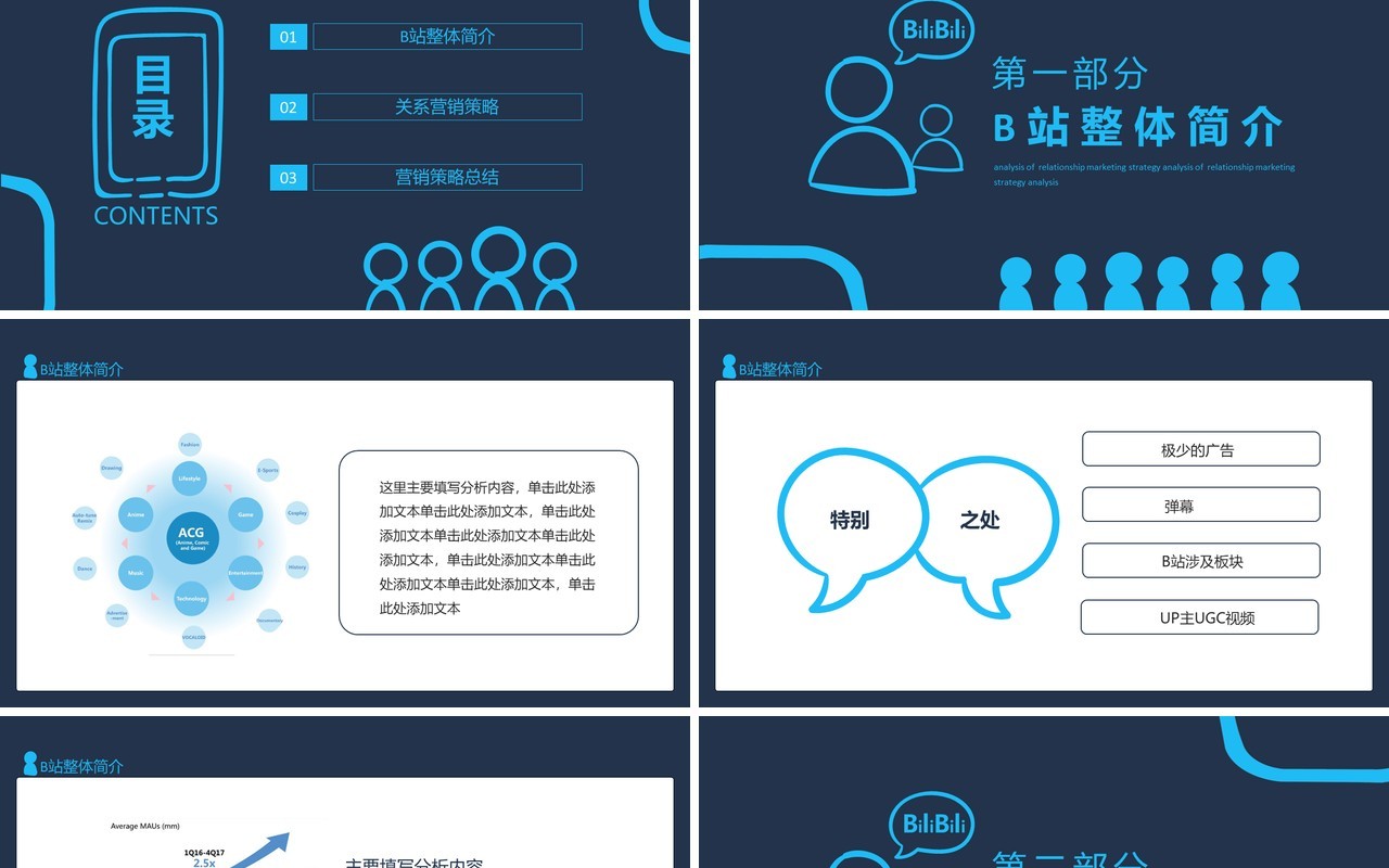 哔哩哔哩关系营销策略分析动态PPT 模板