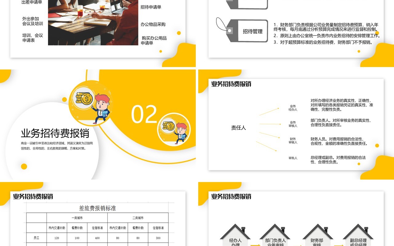 黄色简洁公司财务报销流程培训课件PPT模板