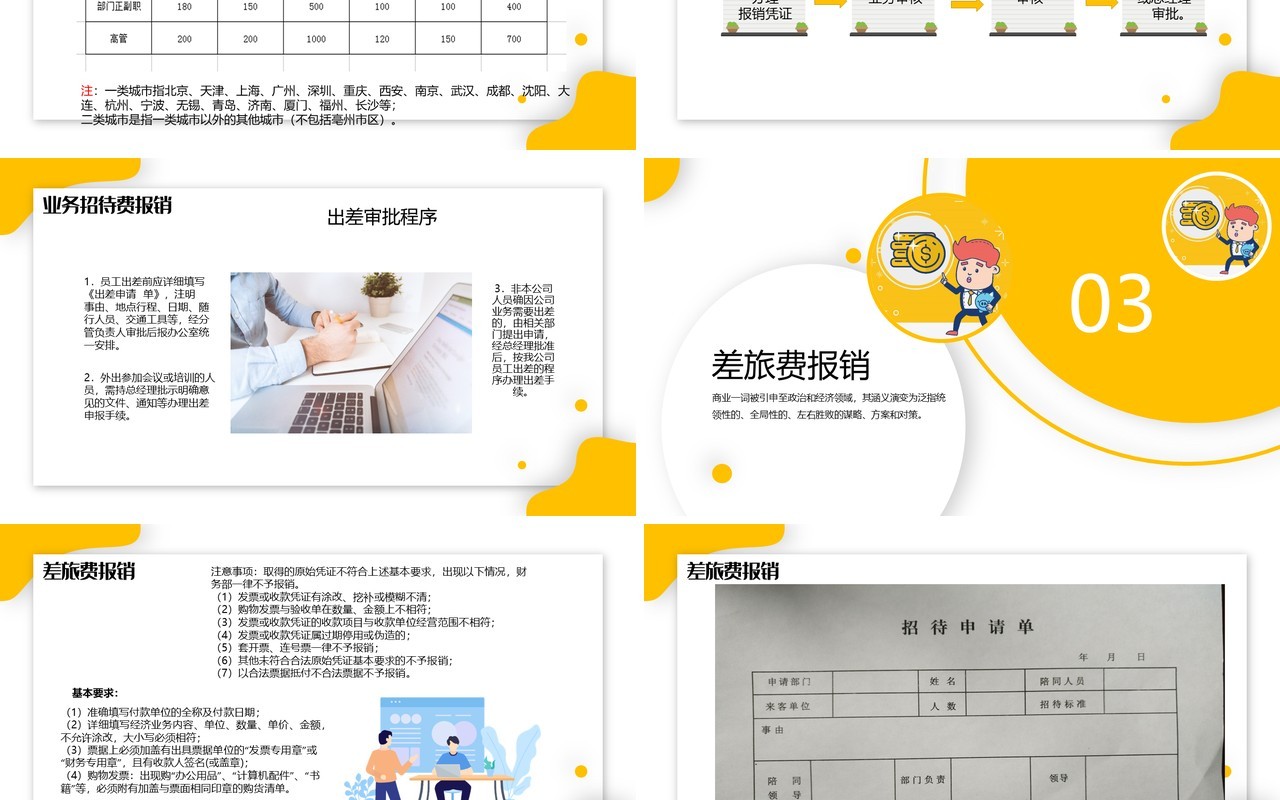 黄色简洁公司财务报销流程培训课件PPT模板