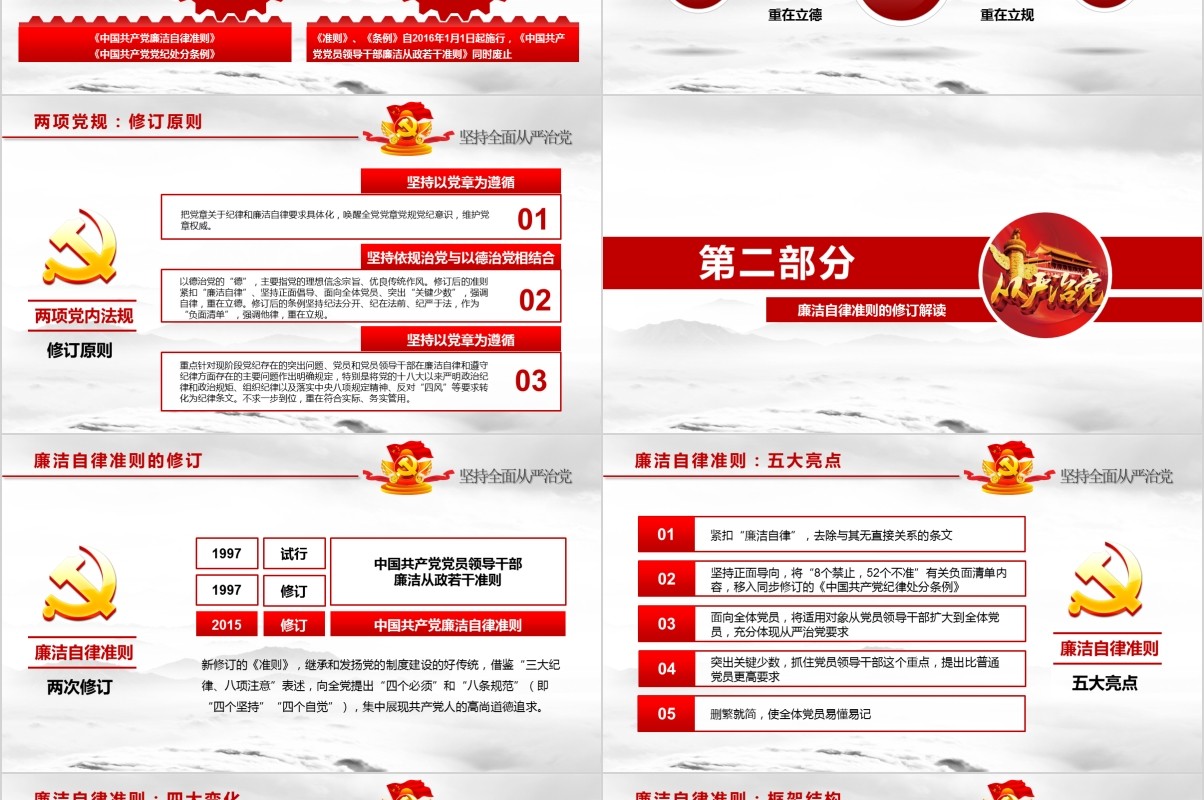 从严治党深入学习贯彻准则新条例解读政府廉洁自律工作报告党课PPT模板