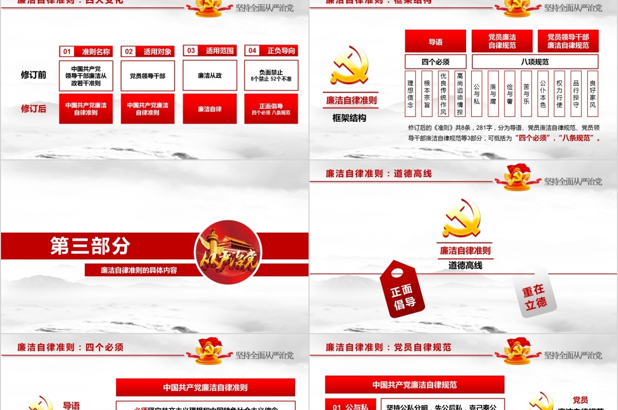 从严治党深入学习贯彻准则新条例解读政府廉洁自律工作报告党课PPT模板