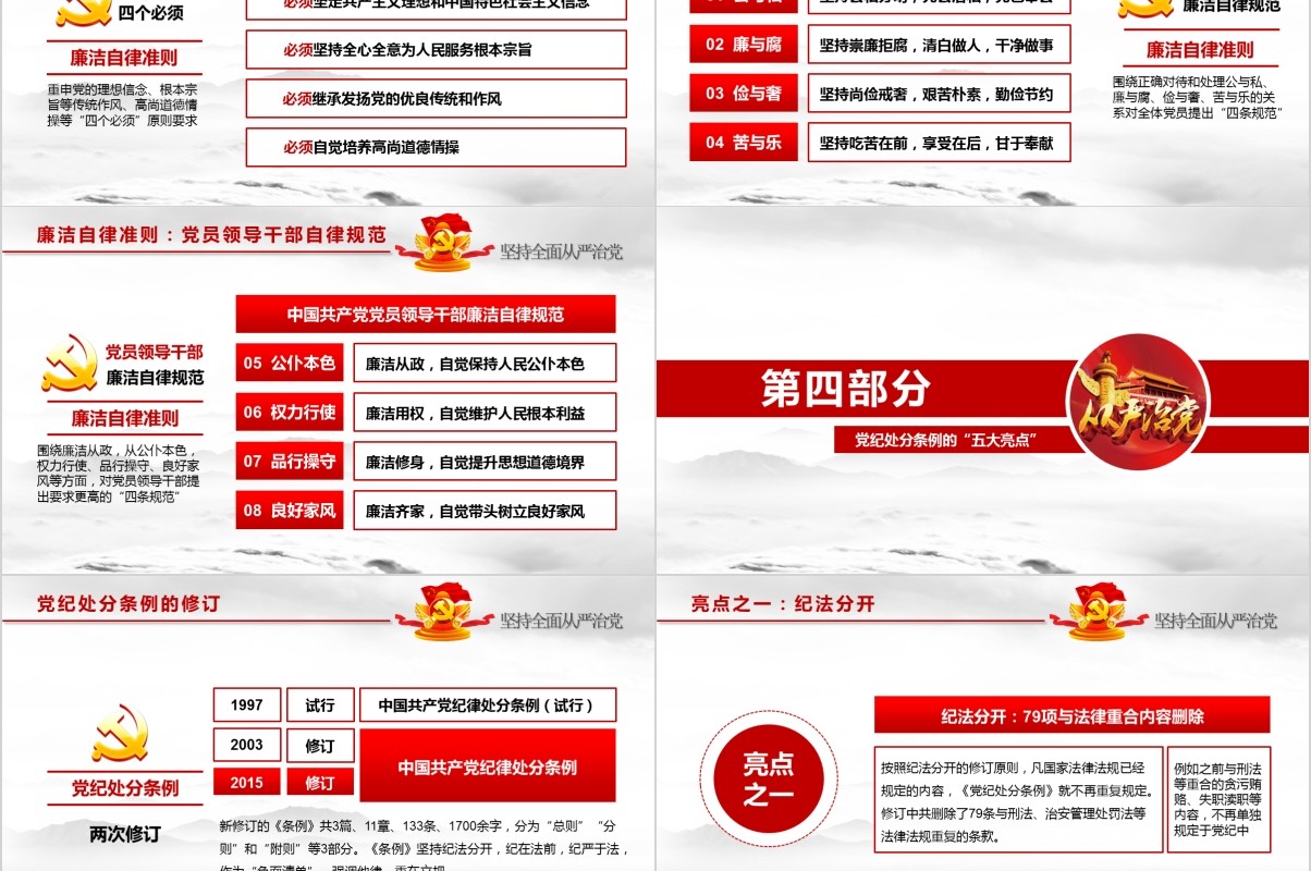 从严治党深入学习贯彻准则新条例解读政府廉洁自律工作报告党课PPT模板