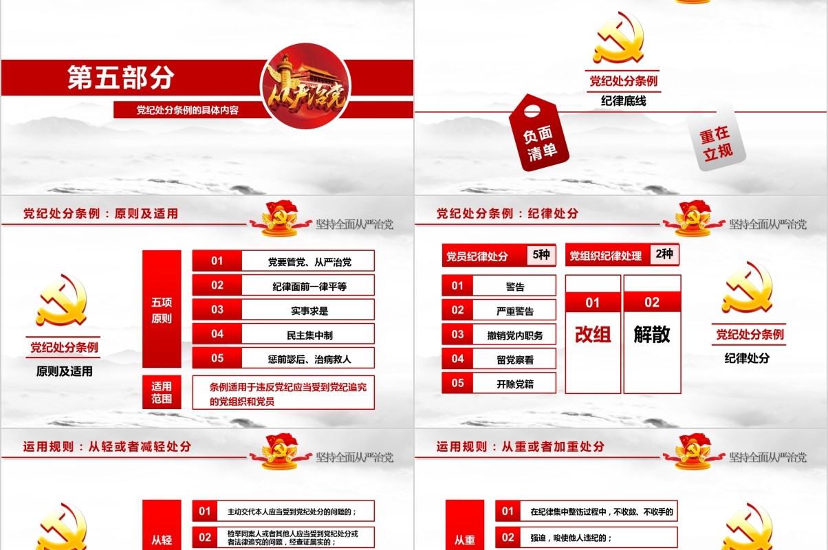 从严治党深入学习贯彻准则新条例解读政府廉洁自律工作报告党课PPT模板