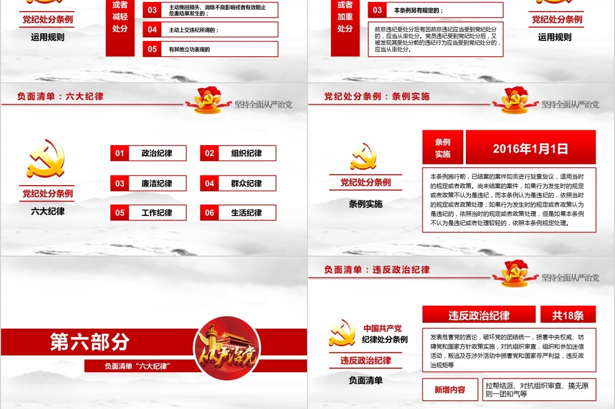 从严治党深入学习贯彻准则新条例解读政府廉洁自律工作报告党课PPT模板