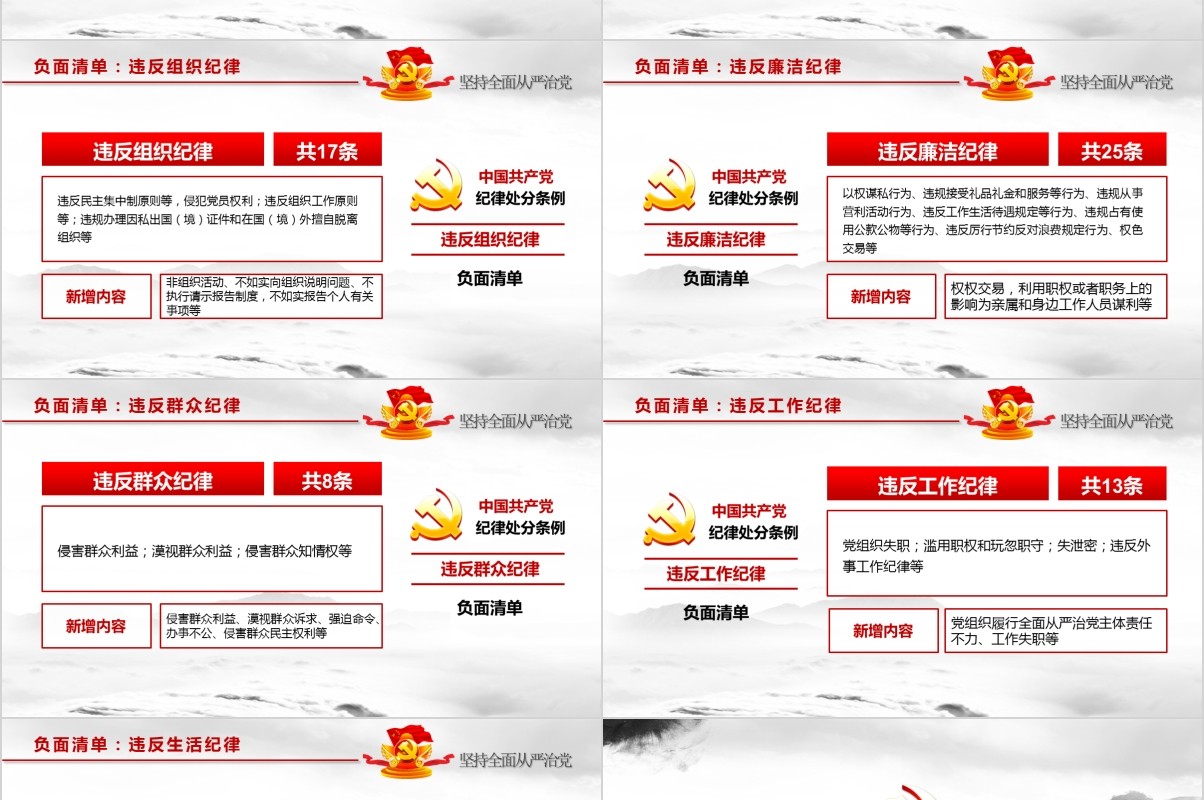 从严治党深入学习贯彻准则新条例解读政府廉洁自律工作报告党课PPT模板