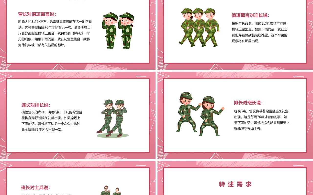 部编版四年级语文下册转述课件PPT模板
