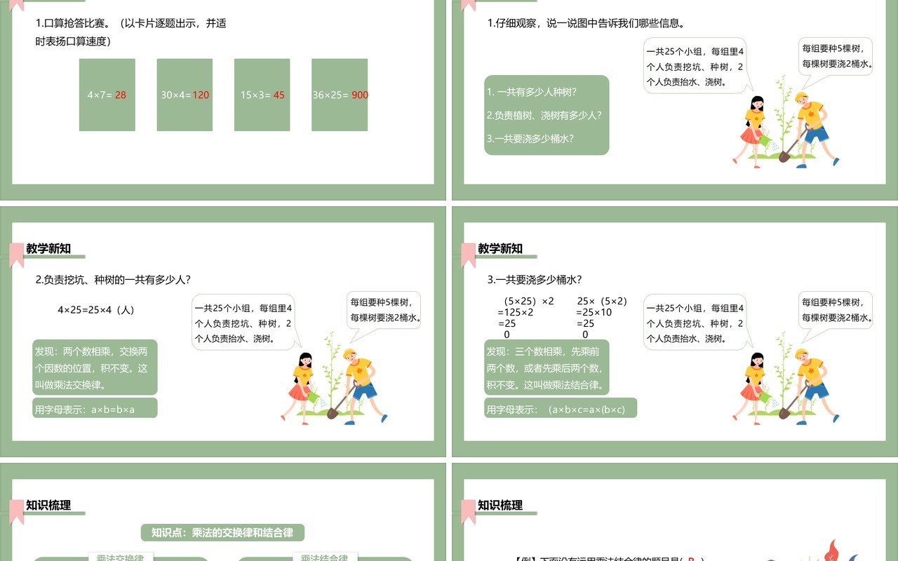 部编版四年级数学下册乘法交换律和乘法结合律课件PPT模板
