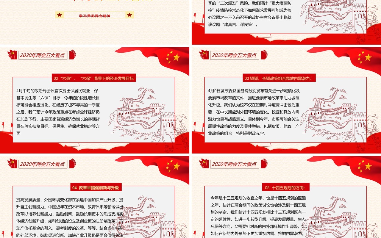 聚焦全国两会学习政府工作报告内容解读PPT模板