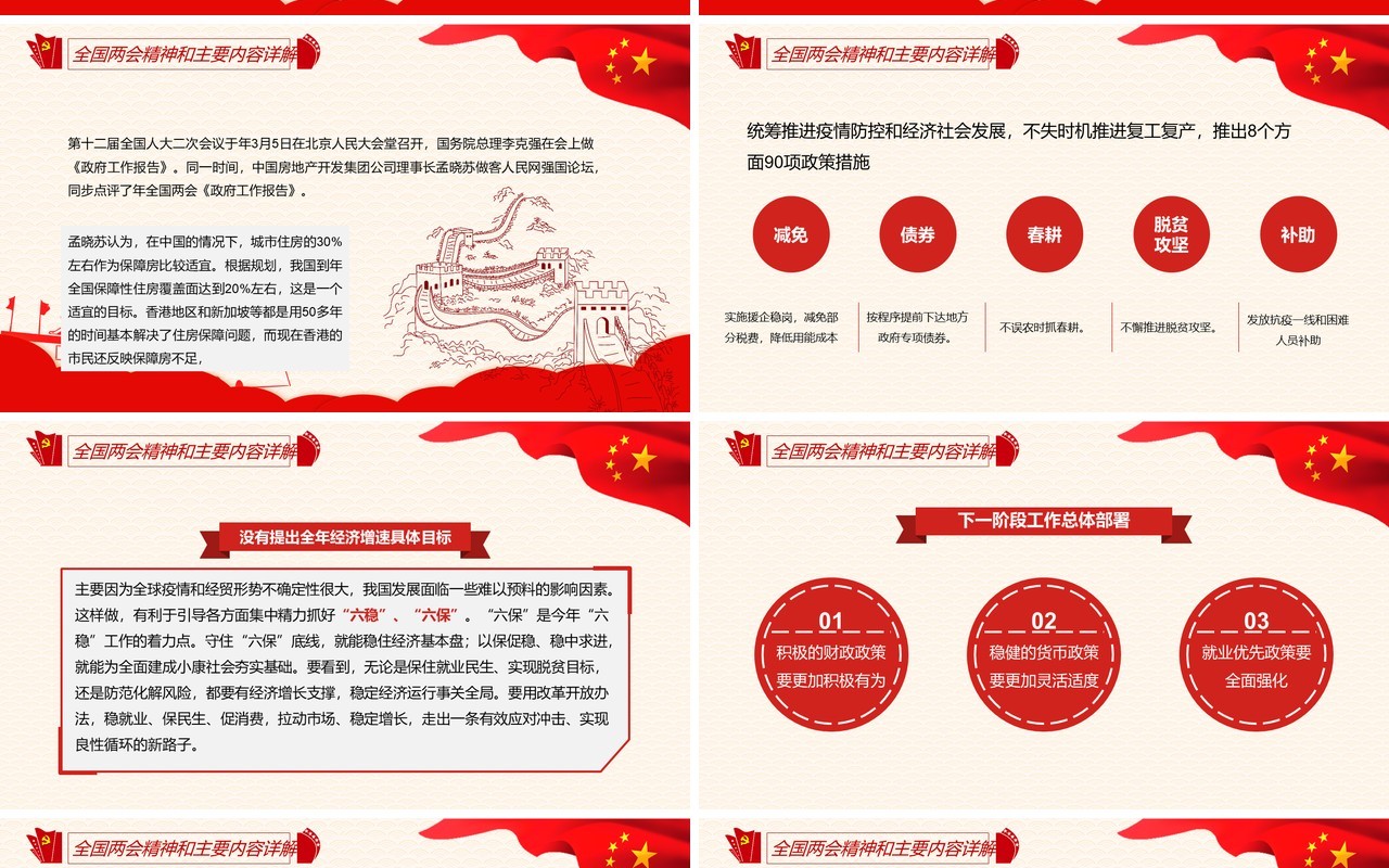 聚焦全国两会学习政府工作报告内容解读PPT模板