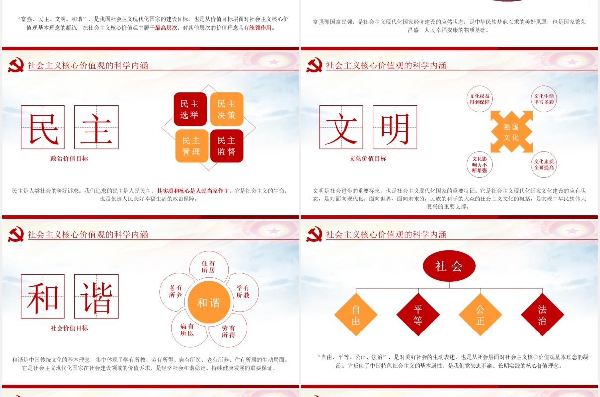 不忘初心学习贯彻社会主义核心价值观党建PPT模板