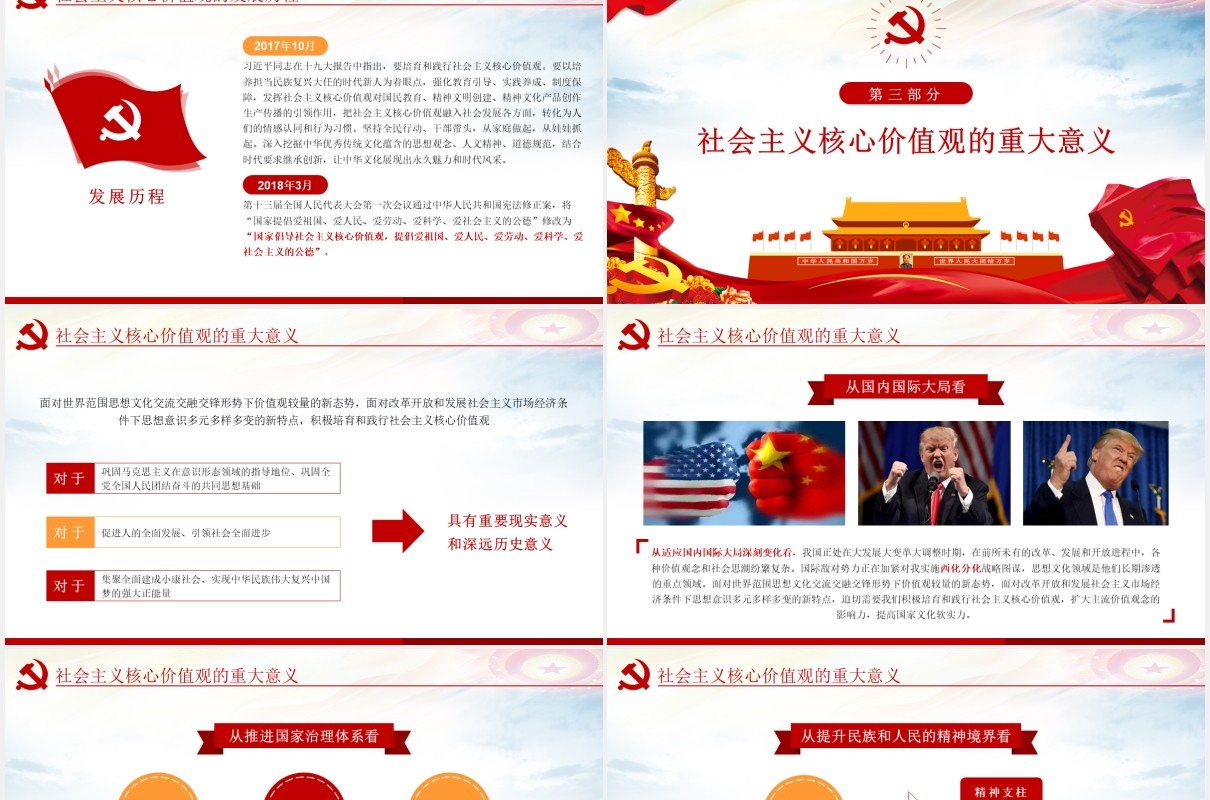 不忘初心学习贯彻社会主义核心价值观党建PPT模板