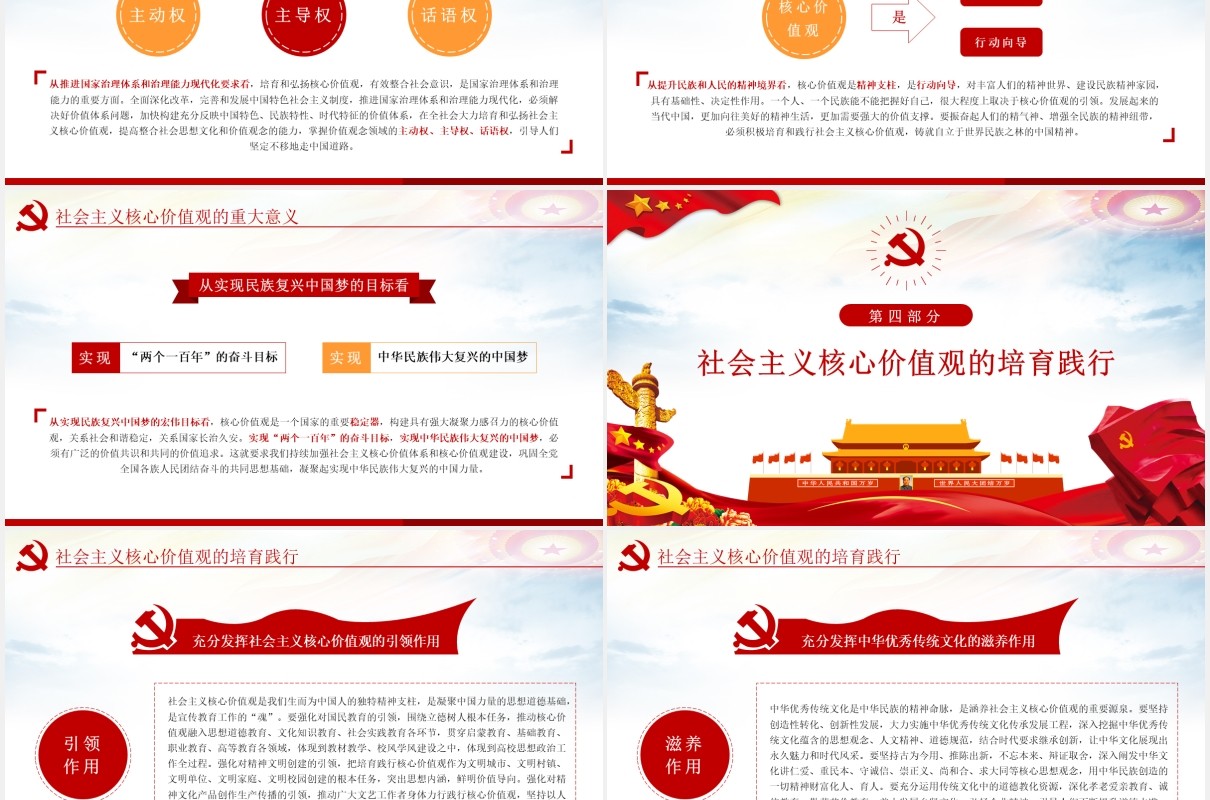 不忘初心学习贯彻社会主义核心价值观党建PPT模板
