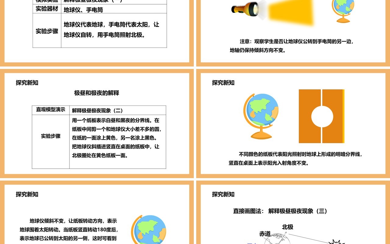 教科版五年级科学下册极昼和极夜的解释课件PPT模板