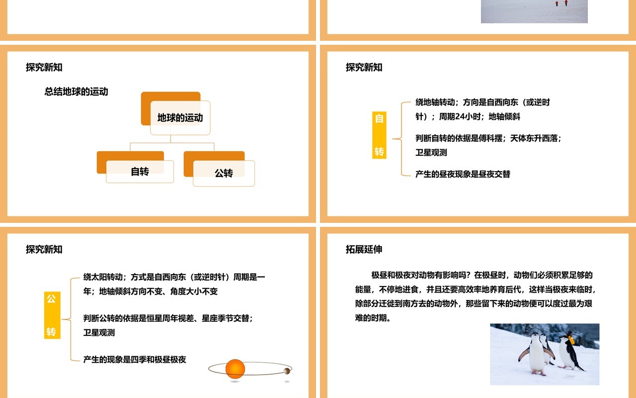 教科版五年级科学下册极昼和极夜的解释课件PPT模板