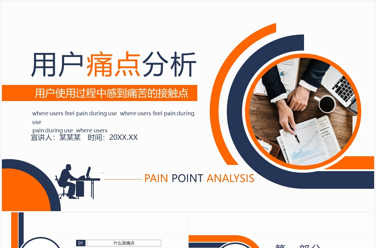 用户痛点分析用户使用过程中感到痛苦的接触点动态PPT模板