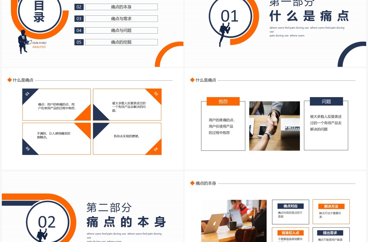 用户痛点分析用户使用过程中感到痛苦的接触点动态PPT模板