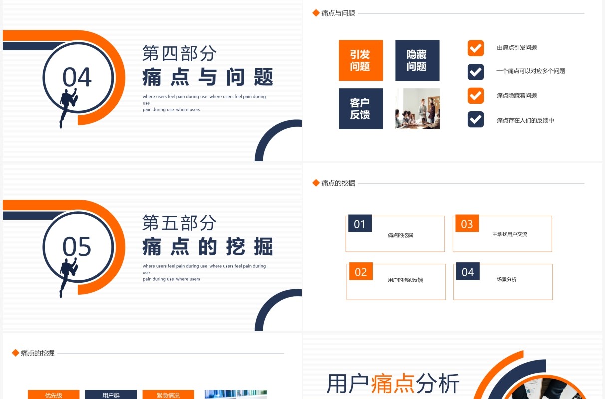 用户痛点分析用户使用过程中感到痛苦的接触点动态PPT模板