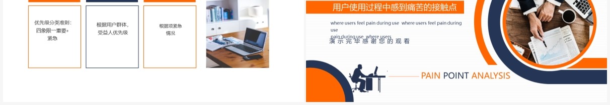 用户痛点分析用户使用过程中感到痛苦的接触点动态PPT模板