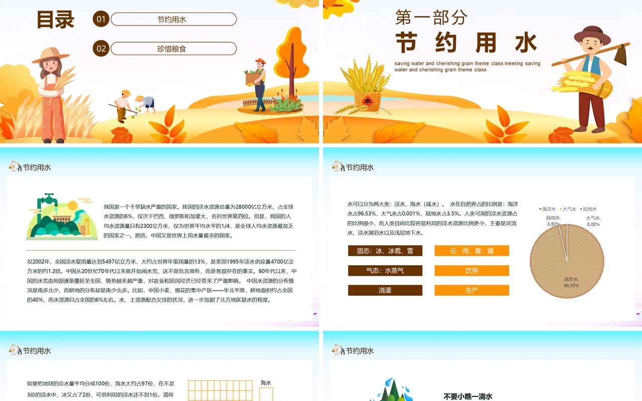 节约用水珍惜粮食主题班会动态PPT模板