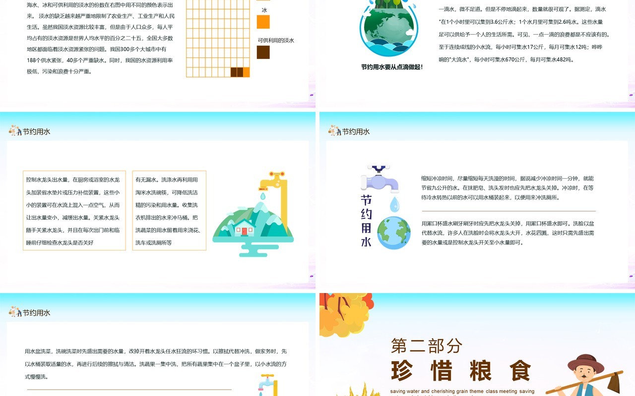 节约用水珍惜粮食主题班会动态PPT模板